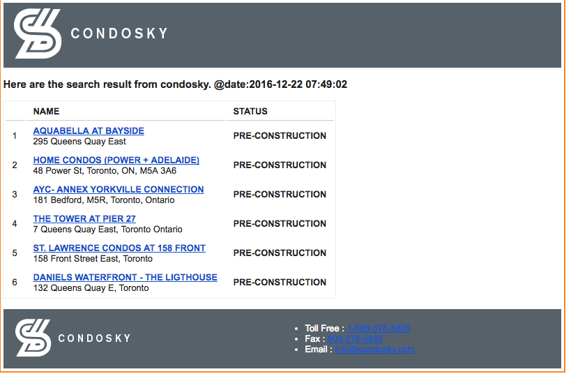 Condo Search Results