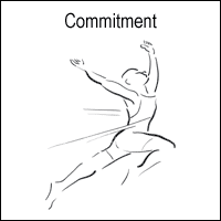 The Toronto, Etobicoke, Mississauga and Oakville Realtor Commitment